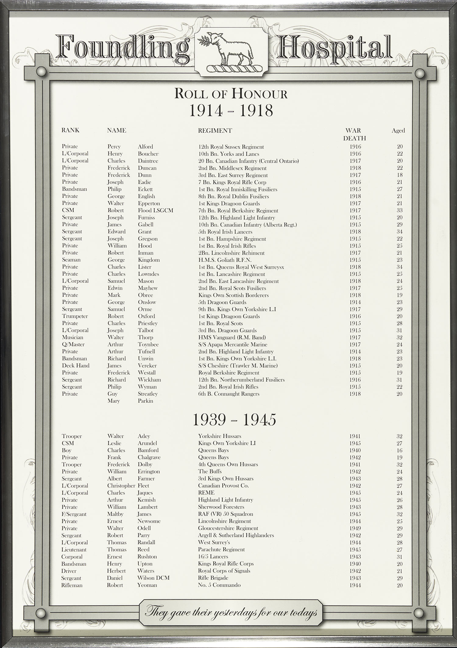 Remembrance Day 2022 Coram Story Coram Story